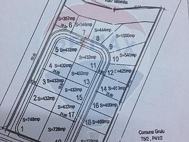 Teren agricol de vânzare, în Gruiu