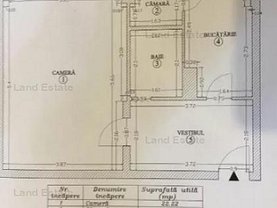 Garsonieră de vânzare în Bucuresti, Aviatiei