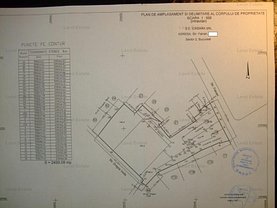 Teren constructii de vânzare, în Bucuresti, zona Obor