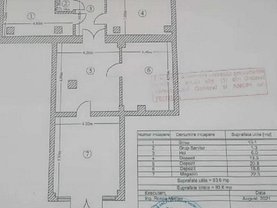 Vânzare spaţiu comercial în Bucuresti, Lujerului