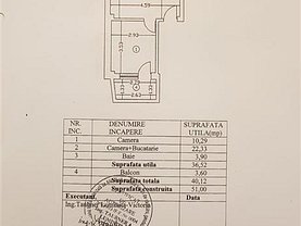 Apartament de vânzare 2 camere, în Bucuresti, zona Bucurestii Noi