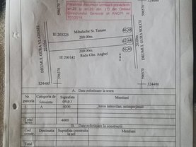 Teren constructii de vânzare, în Bucuresti, zona Theodor Pallady