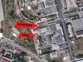 Închiriere spaţiu industrial