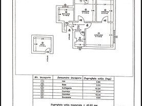 Apartament de vânzare 3 camere în Botosani, Central