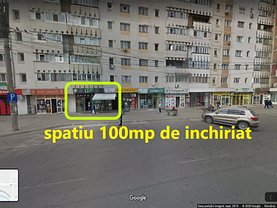 Închiriere spaţiu comercial