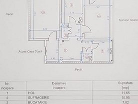 Apartament de vânzare 2 camere, în Bacau, zona Central