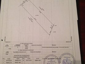 Teren constructii de vânzare, în Constanta, zona Metro 1