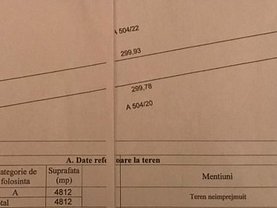 Teren constructii de vânzare, în Lazu