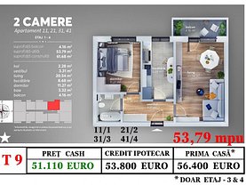 Apartament de vânzare 2 camere, în Bucuresti, zona Theodor Pallady