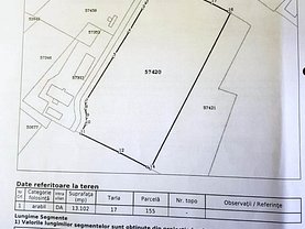 Teren constructii de vânzare, în Mogosoaia