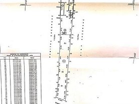 Teren constructii de vânzare, în Chiajna, zona Central