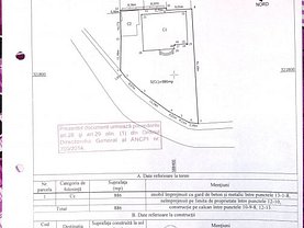 Teren constructii de vânzare, în Bucuresti, zona Brancoveanu
