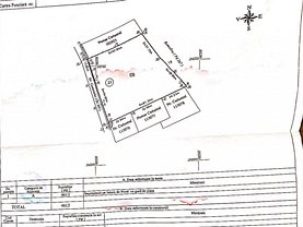 Teren constructii de vânzare, în Corbeanca