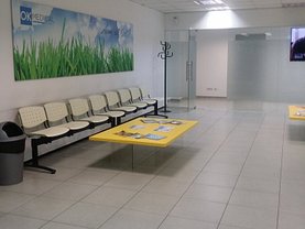 Închiriere spaţiu comercial