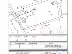 Teren constructii de închiriat, în Bucureşti, zona Lacul Tei