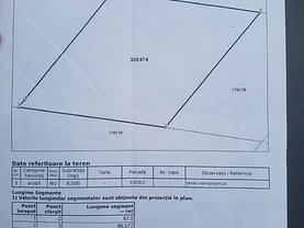 Teren constructii de vânzare, în Oradea, zona Aeroport