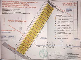 Teren constructii de vânzare, în Betfia