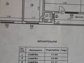 Apartament de vânzare 3 camere, în Bucuresti, zona Nicolae Grigorescu