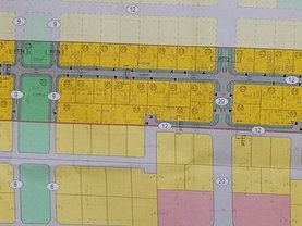 Teren constructii de vânzare, în Săcălaz
