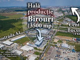 Închiriere spaţiu industrial
