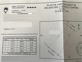 Teren constructii de vânzare, în Sinaia, zona Vest