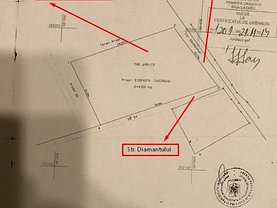 Teren constructii de vânzare, în Bucureşti, zona Alexandriei