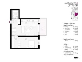 Apartament de vânzare 2 camere, în Bucureşti, zona Ştefan cel Mare