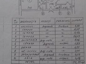 Apartament de vânzare 3 camere, în Bucuresti, zona 13 Septembrie