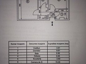 Apartament de vânzare 2 camere, în Bucuresti, zona Colentina