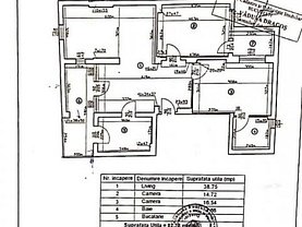 Apartament de vânzare 3 camere, în Bucureşti, zona Dorobanţi