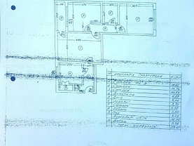 Apartament de vânzare 3 camere, în Bucureşti, zona Giuleşti
