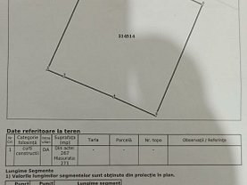 Teren constructii de vânzare, în Bucureşti, zona Lujerului