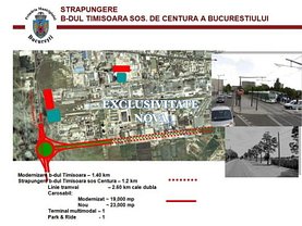 Teren constructii de vânzare, în Bucureşti, zona Centura Vest