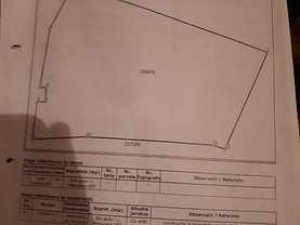 Teren constructii de vânzare, în Bucuresti, zona Tineretului