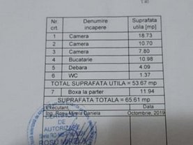 Apartament de vânzare 3 camere, în Bucureşti, zona Grădina Icoanei