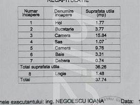 Apartament de vânzare 2 camere, în Bucureşti, zona Drumul Găzarului