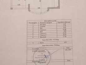 Casa de vânzare 5 camere, în Jilava