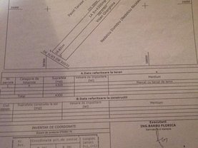 Teren constructii de vânzare, în Jilava