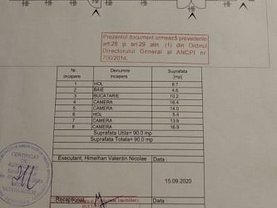 Teren constructii de vânzare, în Bucureşti, zona Brâncoveanu