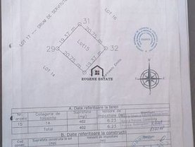 Teren agricol de vânzare în Letca Noua