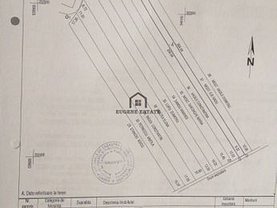 Teren agricol de vânzare în Costestii din Vale