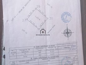 Teren agricol de vânzare în Letca Noua