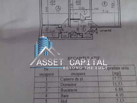 Apartament de vânzare 2 camere, în Bucuresti, zona Dristor