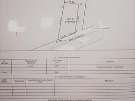 Teren constructii de vânzare, în Ghiroda