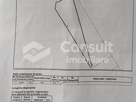 Teren constructii de vânzare, în Cluj-Napoca, zona Mărăşti