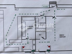 Vânzare spaţiu comercial în Cluj-Napoca, Marasti
