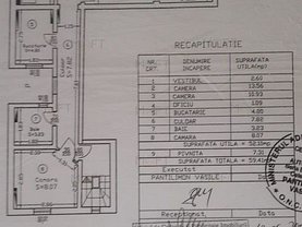 Apartament de vânzare 3 camere, în Bucureşti, zona Victoriei