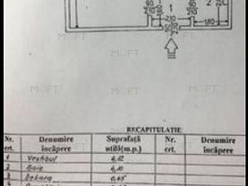 Garsonieră de vânzare, în Bucureşti, zona Tei