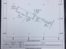 Teren constructii de vânzare, în Bucuresti, zona Brancoveanu