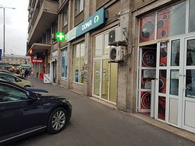 Închiriere spaţiu comercial